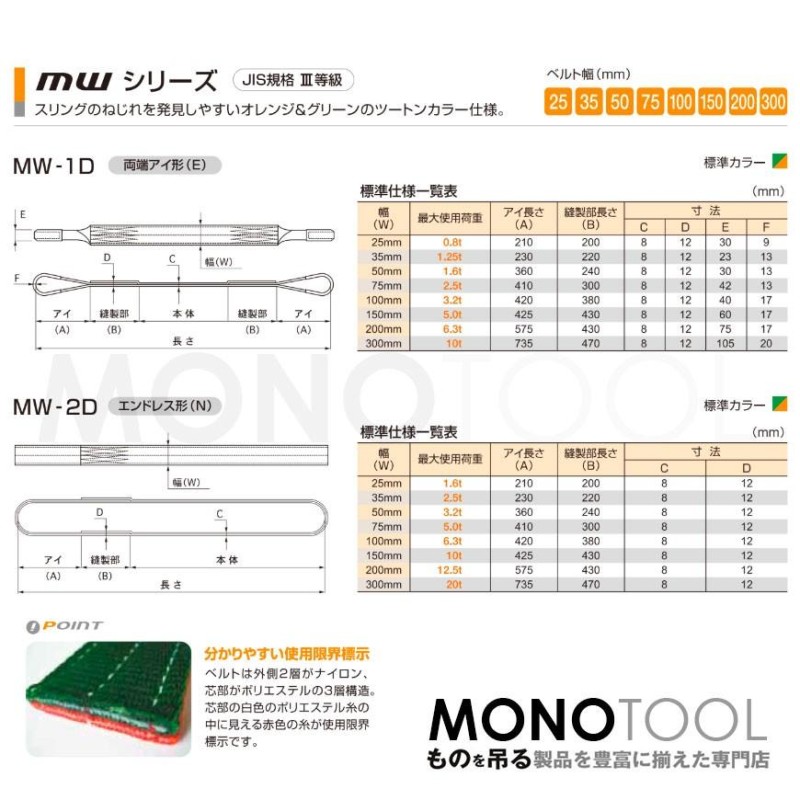 国産ナイロンスリング MWシリーズ（2色） 両端アイ形（E型）幅35mm×4.5