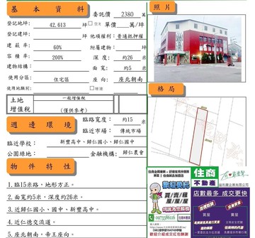 歸仁區歸仁農會臨15米路朝南店面建地/住商林惠美｜台南市歸仁區八甲西段