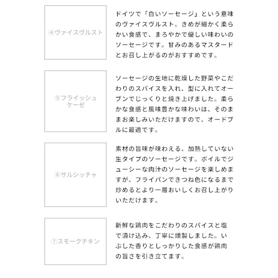 お歳暮 御歳暮 ギフト 冬ギフト 2023 送料無料 プレゼント 結婚 出産 お祝 お返し 内祝 肉 キハチ シャルキュトリーD