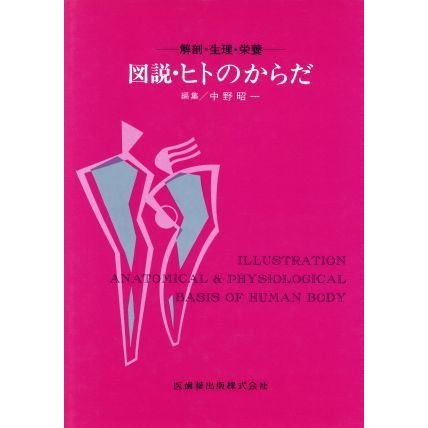 図説・ヒトのからだ／中野昭一(著者)