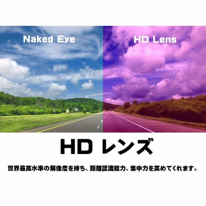 LINEGEAR オークリー 第1世代初期レーシングジャケット用交換レンズ HD 