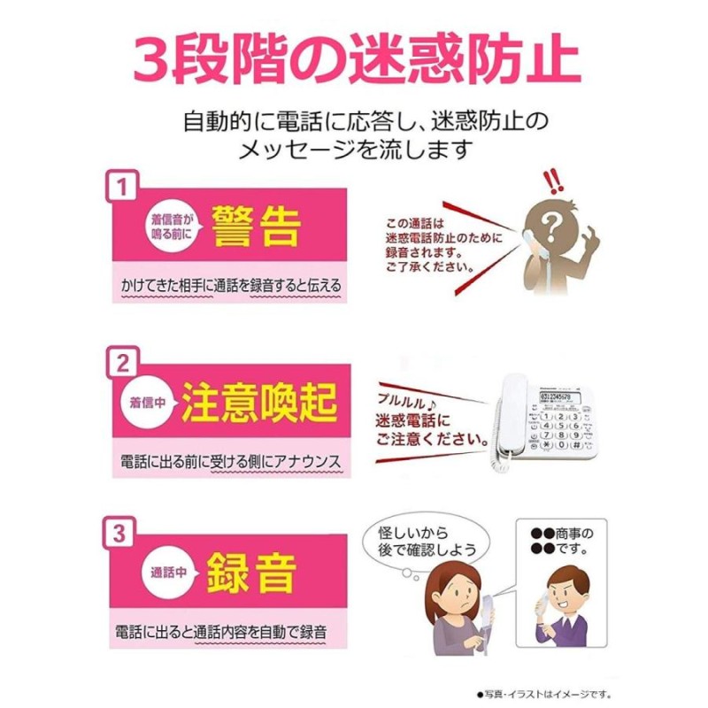 パナソニック 留守番 電話機 固定電話 VE-GD27-W（VE-GD27DL-W親機のみ子機なし）デジタル留守録  特殊詐欺対策、迷惑電話防止対策機能搭載 | LINEブランドカタログ