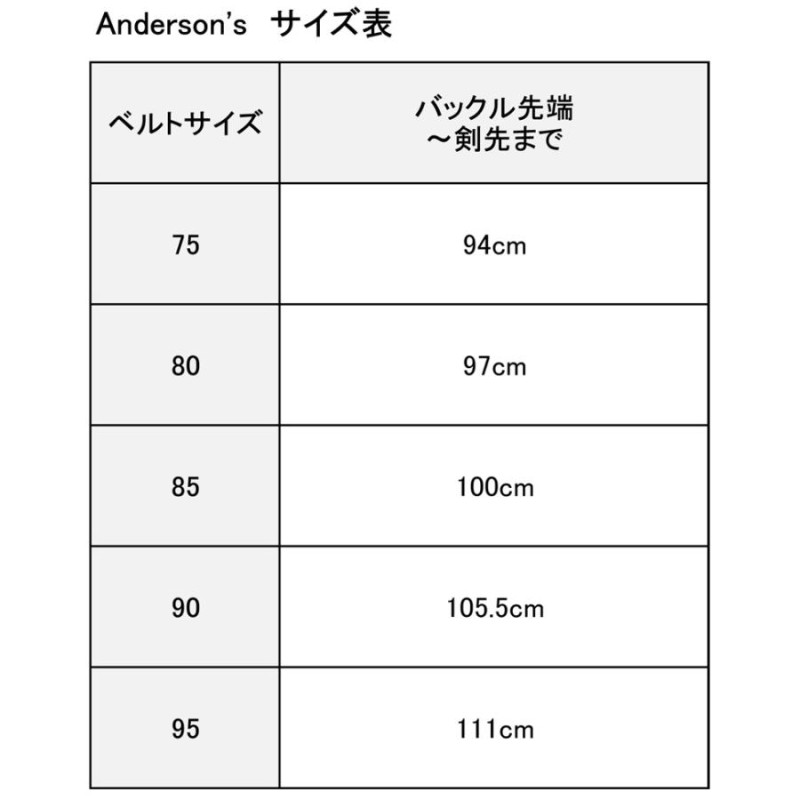 アンダーソンズ ラバーメッシュベルト 30mm ダークグレー（Anderson's