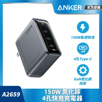 領券再折|ANKER A2659 150W 氮化鎵 4孔 快充充電器|APP結帳4%