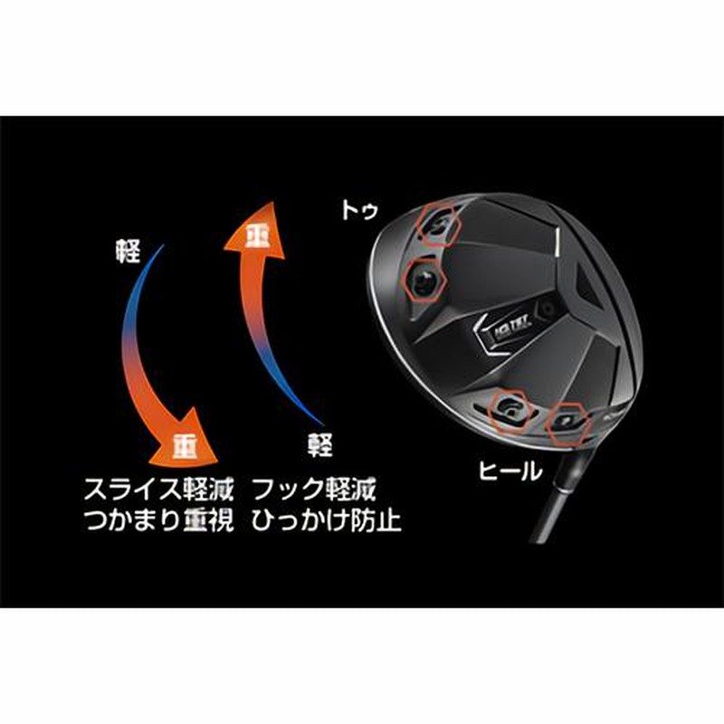 EonSportsVR - 希少　美品　GIGA HS797 【アディショナル ドライバー】 HS797アディショナルドライバー | 【GIGA HS797ドライバー公式