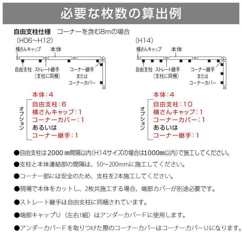 縦目隠しフェンス幅1998mmx高さ800mm ブラック艶消し 風通しの良い