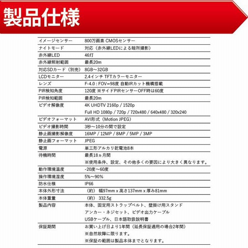 トレイルカメラ 32GBSDt付 上書録画仕様 害獣 不審者 駐車場 果樹園 富士倉 FTC-003mini トレイルカメラ ミニ 防犯・害獣監視 ペン型