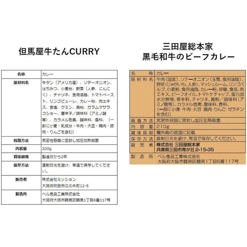 ベル食品工業 レトルトカレー ビーフカレー 詰め合わせ 6食 セットアレンジレシピ1枚付き