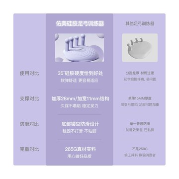 熱銷佑美硅膠足弓訓練器女腳趾矯正器拇指外翻扁平足分趾器瘦腿神器