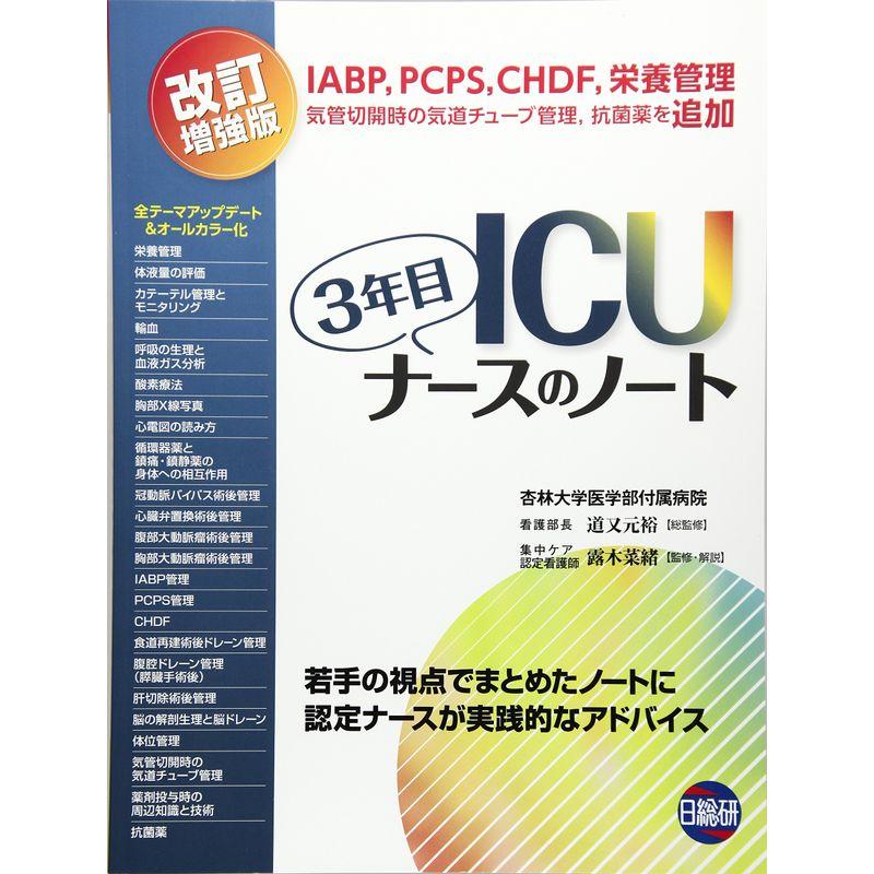 ICU3年目ナースのノート