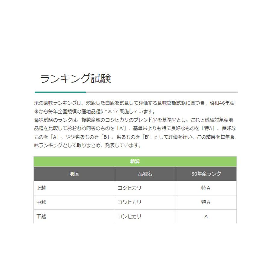 お米 2kg 白米 新米 令和5年産 新潟県産 こしいぶき 産地直送 米 国産 国内産 2キロ ブランド米 ギフト お中元 父の日 母の日 敬老の日