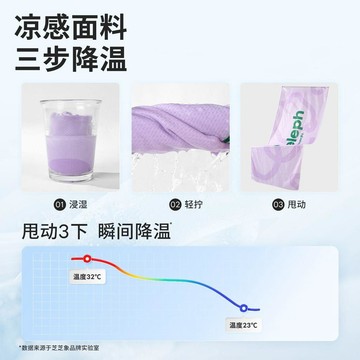 健身好物✨超實用 芝芝象速幹巾速吸汗健身擦汗巾女跑步羽毛球涼感籃球降溫運動毛巾 回購率高 真心推薦