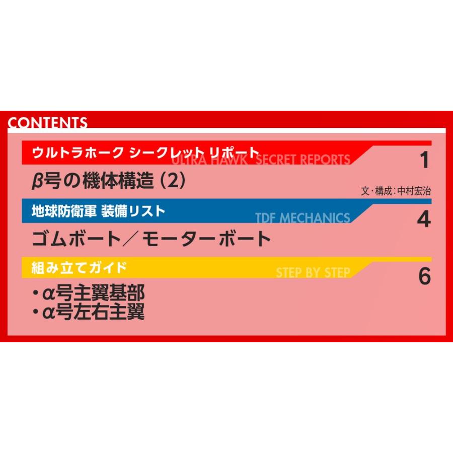 デアゴスティーニ　ウルトラホーク1号　第23号