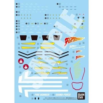 現貨 BANDAI 1/100 HG 超時空要塞 VF-19改 火焰女武神 音響推進器裝備 熱氣巴薩拉 專用水貼紙
