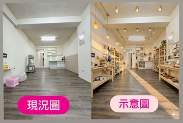 西區｜國美特區｜ 慢活聚落｜低總價文青透店｜台中市西區五權西六街