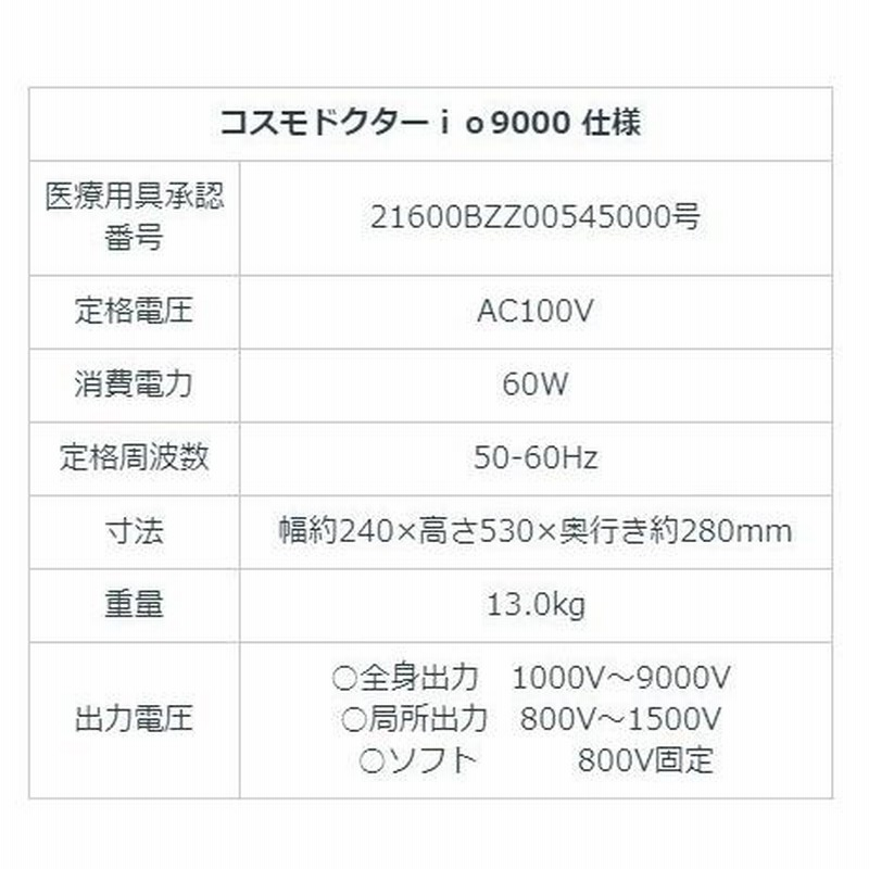 □コスモヘルス コスモドクター io-9000 COSMO Dr. イオ9000 電位治療