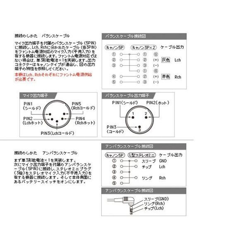 audio-technica(オーディオテクニカ) AT8022 ◇ コンデンサーマイク