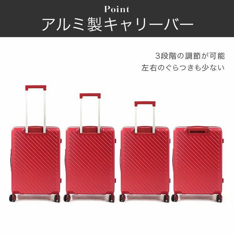 スーツケース キャリーバッグ Sサイズ 前開き フロントオープン