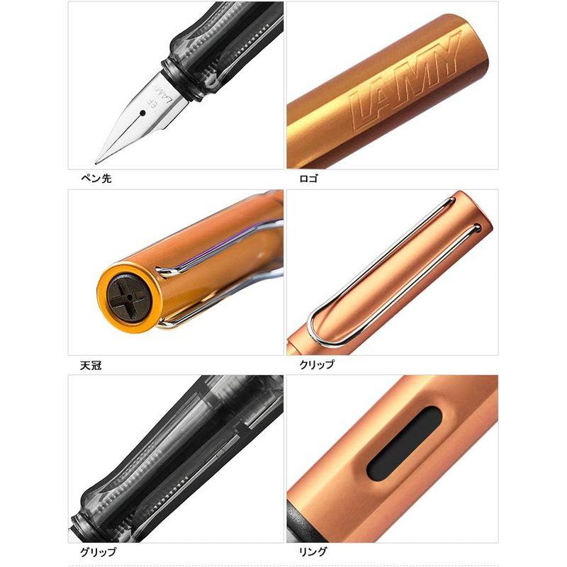 ラミー 万年筆 LAMY 新学期セット アルスター 特盛ギフトセット（コンバーター ミニインク カートリッジインク付） ブルーグリーン 極細