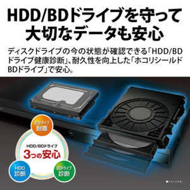 シャープ SHARP BDレコーダー AQUOSブルーレイ [1TB /3番組同時録画