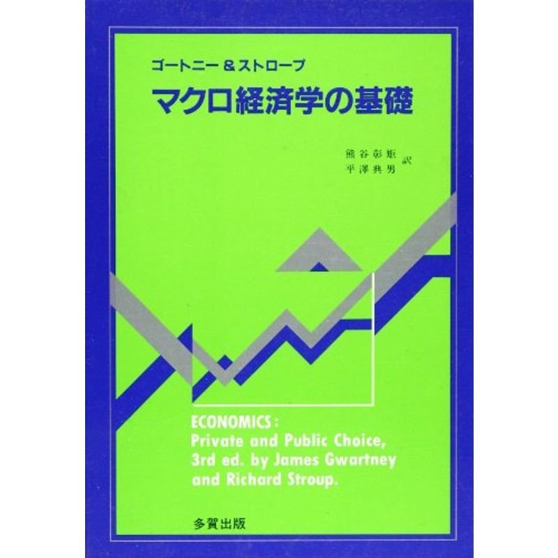 マクロ経済学の基礎