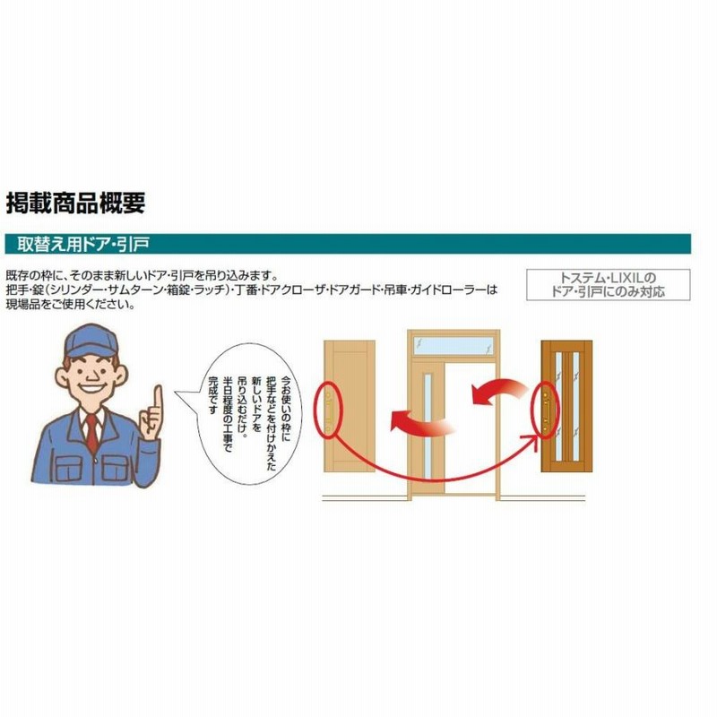 e-cubeホームテクノ 川越支店の【取替ライトドア（勝手口）】一般的なドアを機能付きドアに！ドア本体を入れ替えて快適な生活を！/和光市の施工事例詳細写真1