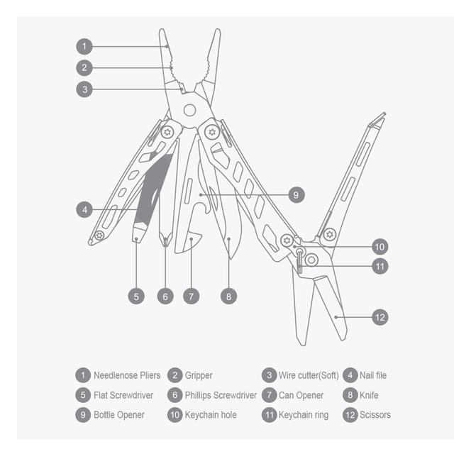 でxiaomi nextool修理プライヤーミニ旗艦10 1マルチツール折りたたみナイフハンドツールドライバープライヤーボトルオープナー屋外
