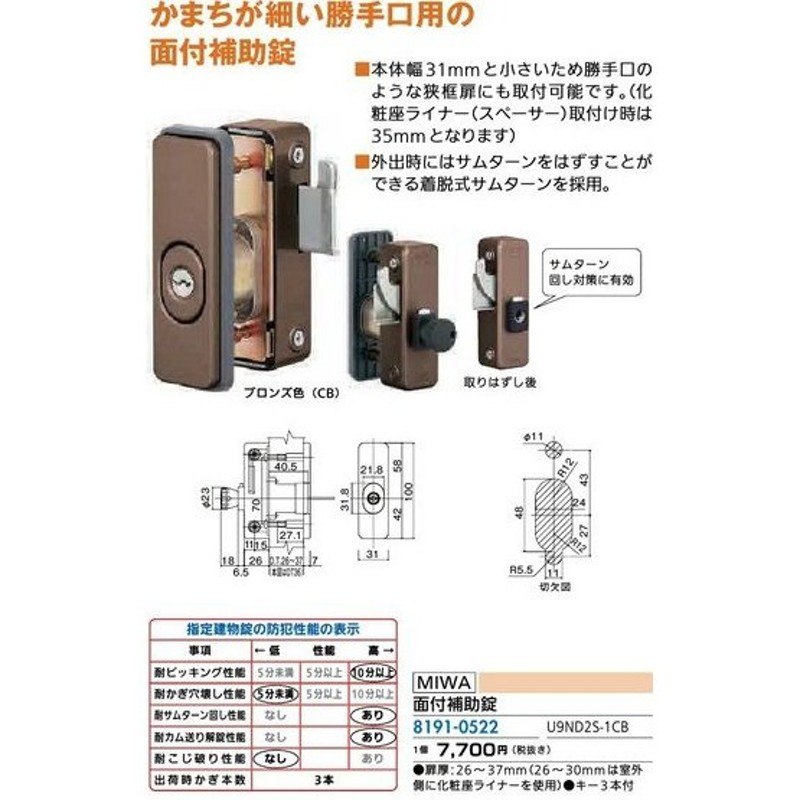 リフォーム用品 金物 錠前・鍵 面付本締錠：ＭＩＷＡ 面付補助錠 商品コード 8191-0522 通販 LINEポイント最大0.5%GET  LINEショッピング