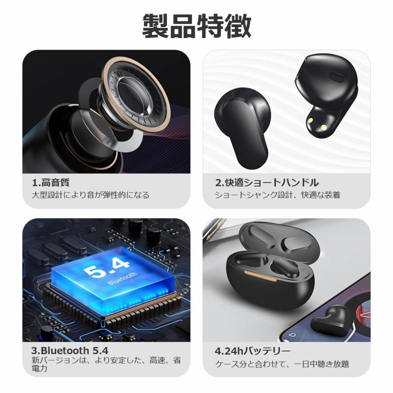 ワイヤレスイヤホン Bluetooth5.4 コンパクト 日本語音声ガイド