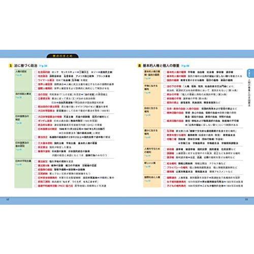 チャート式シリーズ 中学公民