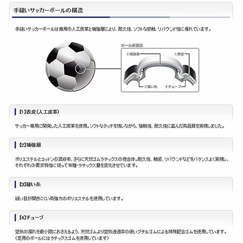 ネーム入り モルテン (F5N3060LY) サッカーボール 5号軽量球