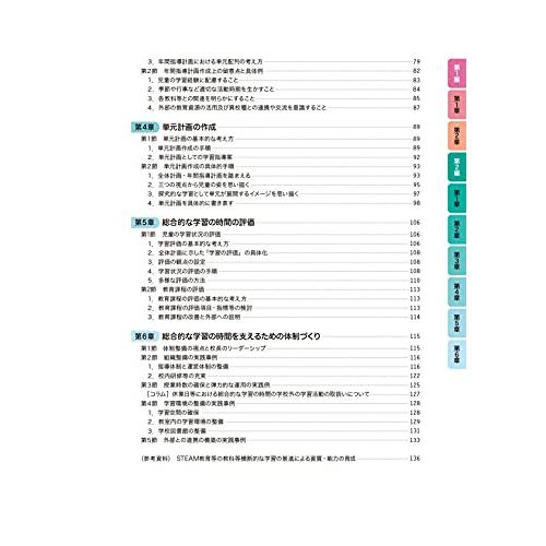 今、求められる力を高める総合的な学習の時間の展開(小学校編)