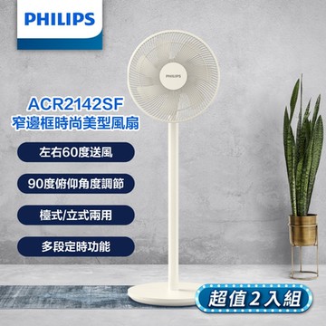 【PHILIPS 飛利浦】 窄邊框時尚美型風扇 電風扇 兩入組 ACR2142SF*2