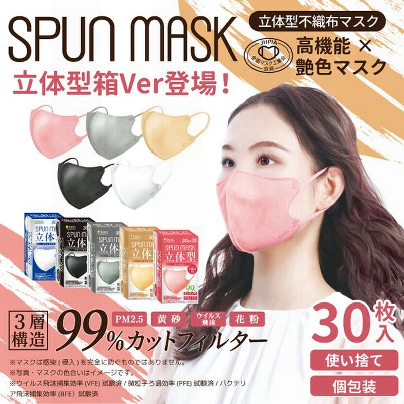 30枚】立体型スパンレース不織布カラーマスク 30枚入 スパンレース スパンマスク 立体マスク 不織布 艶マスク 使い捨て カラーマスク オシャレ マスク 通販 LINEポイント最大0.5%GET | LINEショッピング 30枚】立体型スパンレース不織布カラーマスク 30枚入 スパンレース スパンマスク 立体マスク 不織布 艶マスク 使い捨て カラーマスク オシャレ マスク 通販 LINEポイント最大0.5%GET | LINEショッピング