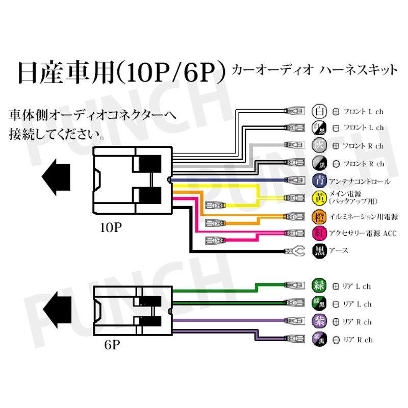 オーディオハーネス 日産 10P6P 配線変換 ナビ取付け 載せ替え 補修 アベニール/インフィニティ/ウイングロード/エキスパート/エクストレイル/エルグランド  PO6 | LINEブランドカタログ