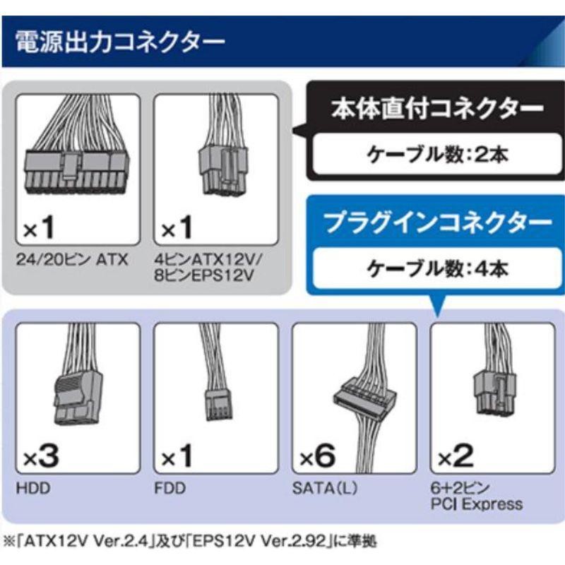 玄人志向 電源 KRPW-BKシリーズ 80PLUS Bronze 650W ATX電源 KRPW