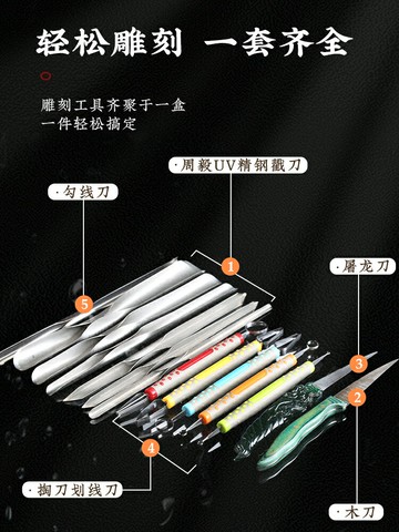 周毅食品雕刻刀套裝廚師雕刻工具全套水果拼盤雕花專業果蔬拉刻刀-加LINI購買享優惠