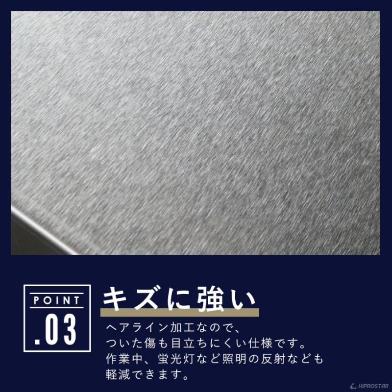 ステンレス 平棚 壁 収納棚 ステンレス 業務用 幅900mm PRO-WSF90 厨房