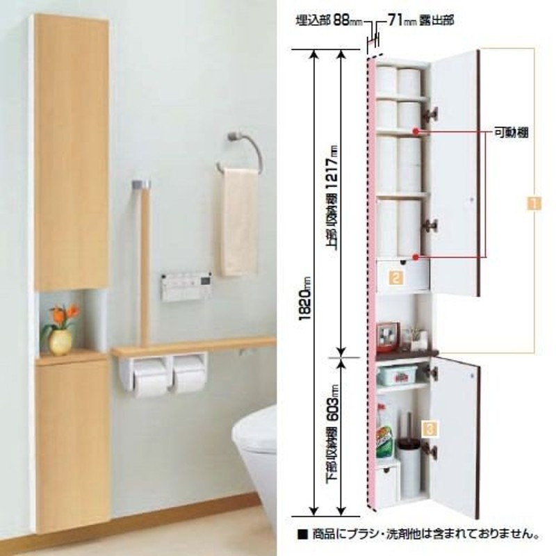 送料無料】リクシル トイレ収納 埋込収納棚 TSF-204U+TSF-203U 上部収納棚+下部収納棚 INAX イナックス LIXIL【北海道・沖縄・離島送料別途】  通販 LINEポイント最大1.0%GET | LINEショッピング