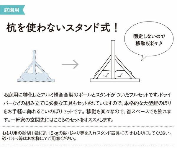 鯉のぼり 庭用 京錦 4m 7点 庭園用 スタンドセット 鯉4匹 徳永鯉のぼり KOT-GS-110-601