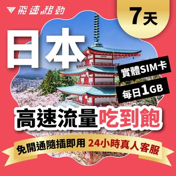 Fastmove 7天 日本上網卡｜每日1GB高速流量吃到飽