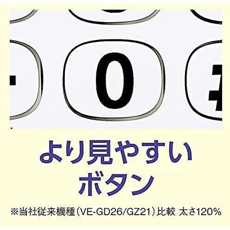 新品 当日発送 13か月保証 パナソニック デジタル 電話機 VE-GD27-W