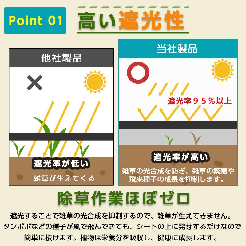 防草シート 除草シート 1mx10m 雑草シート 高耐久 不織布 雑草防止 雑草対策 除草剤不要 雑草防止シート 除草 草取り 雑草 草よけ 防止