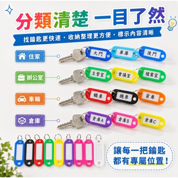熱銷現貨🎉10色鑰匙圈吊牌 可手寫 號碼牌 彩色鑰匙圈 鑰匙牌 名牌 鑰匙分類 鑰匙圈 分類牌 掛牌