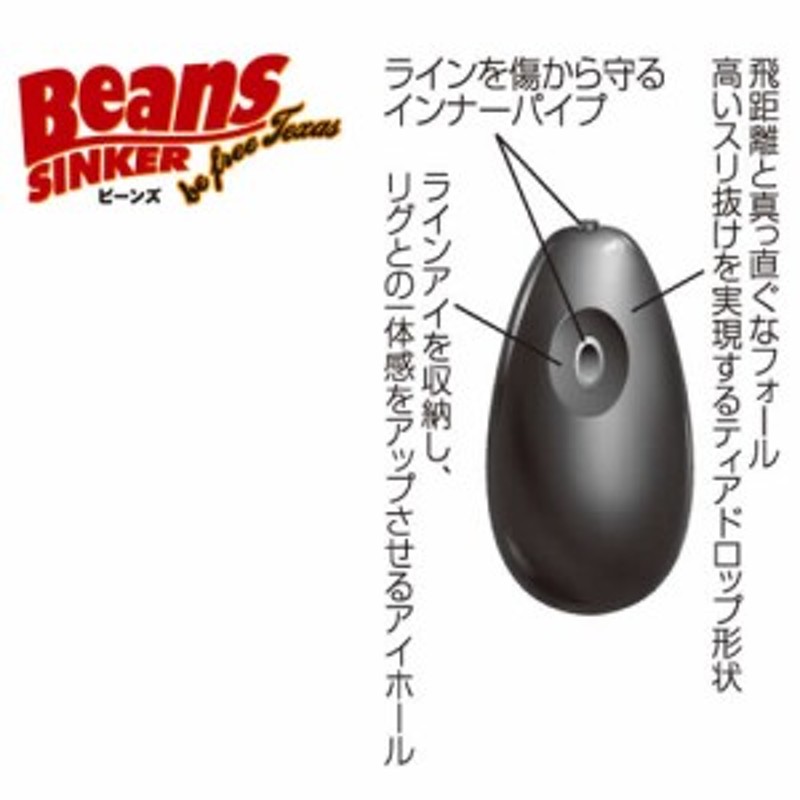 ジャングルジム ビーンズ 35g ～56g J501 (ビフテキ リグ ワームシンカー) 通販 LINEポイント最大1.0%GET |  LINEショッピング