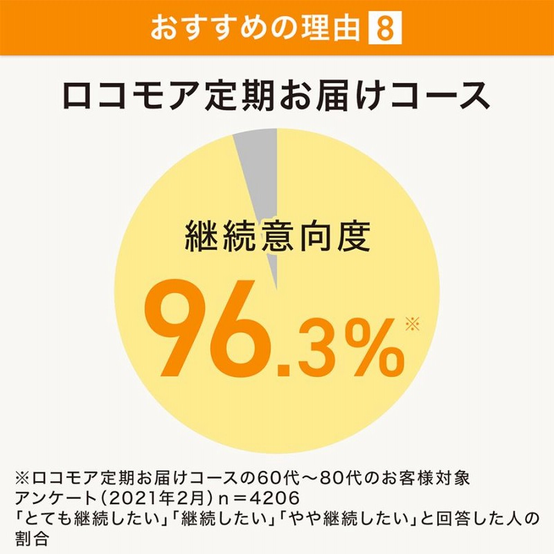 サントリーウエルネス サントリー ロコモア 良い 360粒入 約60日分×2 720粒