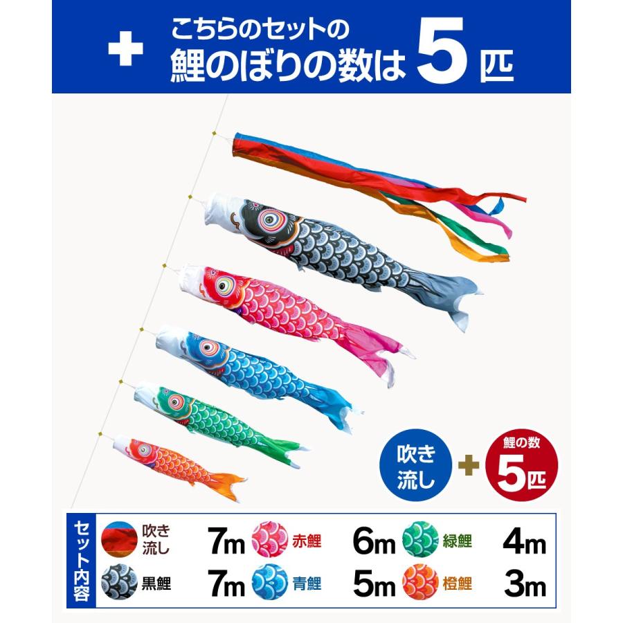 鯉のぼり 庭用 こいのぼり 徳永鯉のぼり 友禅鯉 7m 8点セット 庭園 大型セット ポール 別売