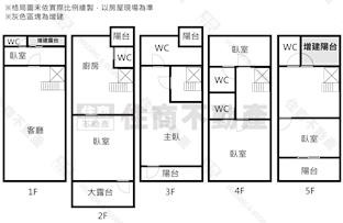 面安平運河朝南首排景觀電梯店面豪宅｜台南市安平區安平路
