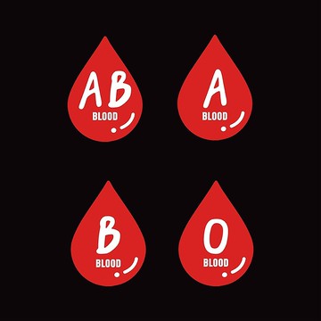 血型 AB型 A型 B型 O型 個性化貼紙 車貼 反光貼紙 安全帽貼紙