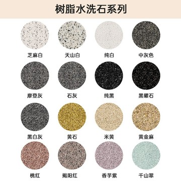 臺灣現貨 環氧樹脂水洗石地面塗料自流平牆面戶外庭院免水洗室內磁石地坪漆lucky2458